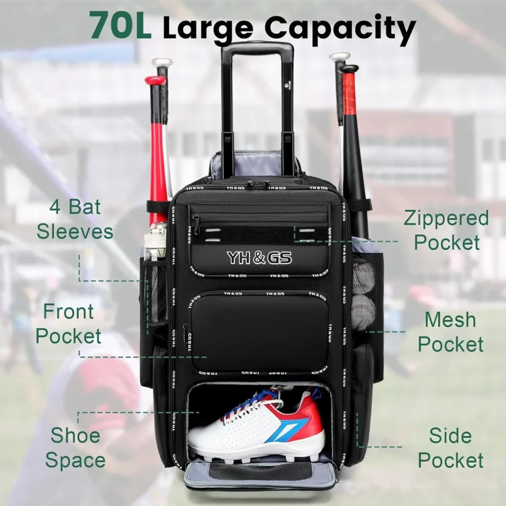 Rolling Baseball Bag Pricing